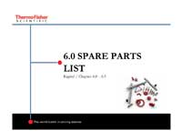 Exploded Parts List