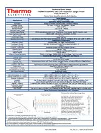 Technical Data Sheet